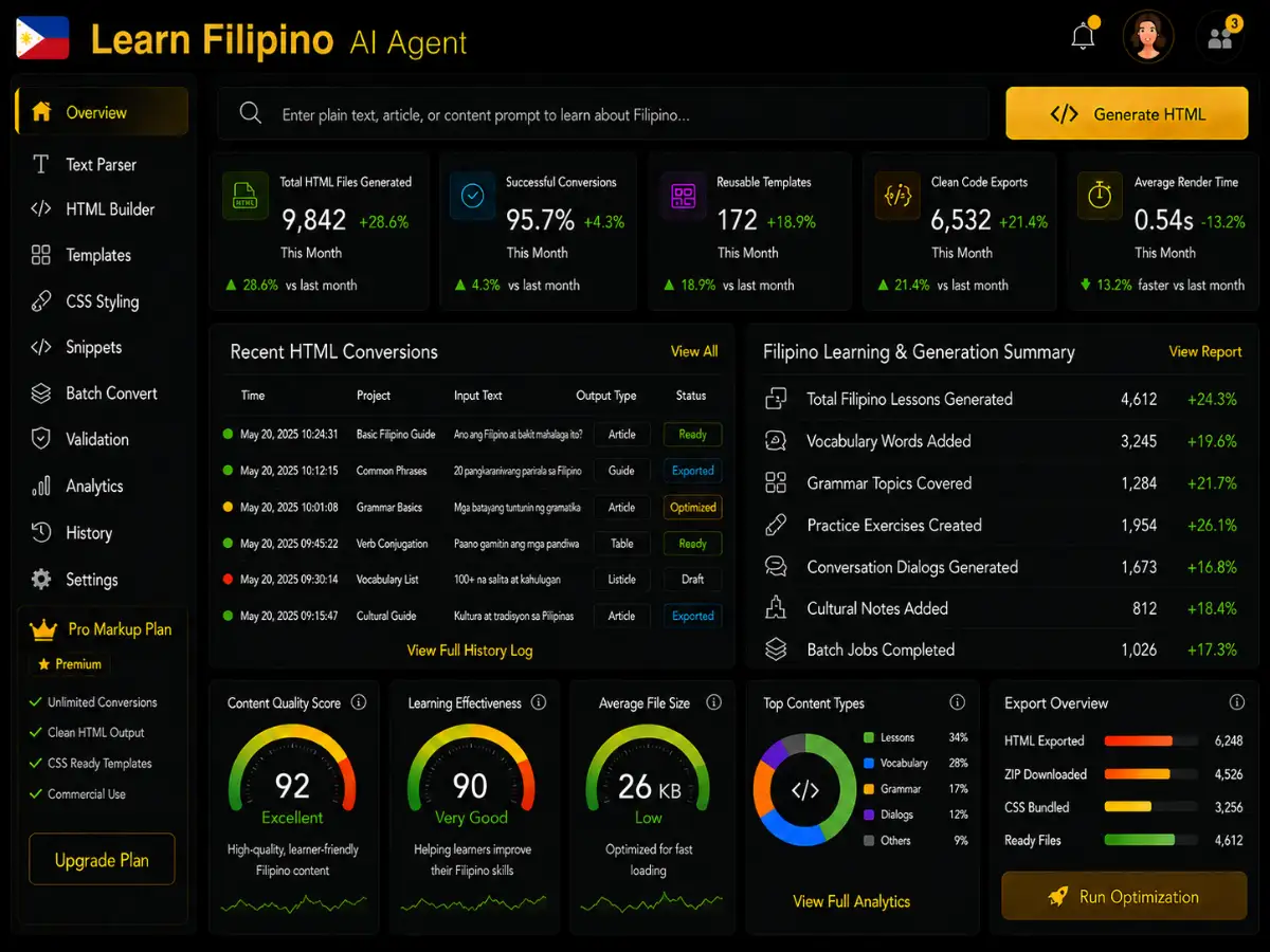 learnfilipino.app AI Filipino learning agent app — language coaching dashboard preview